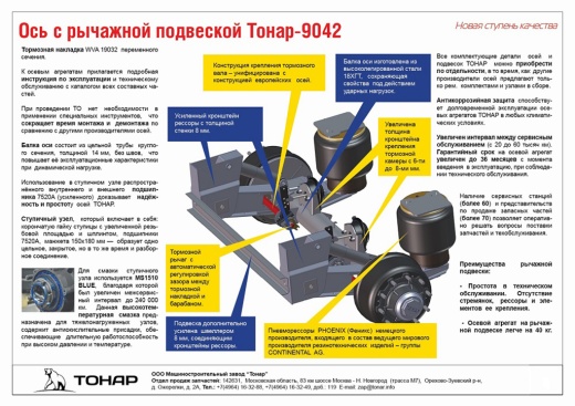 Тонар SPD3-89